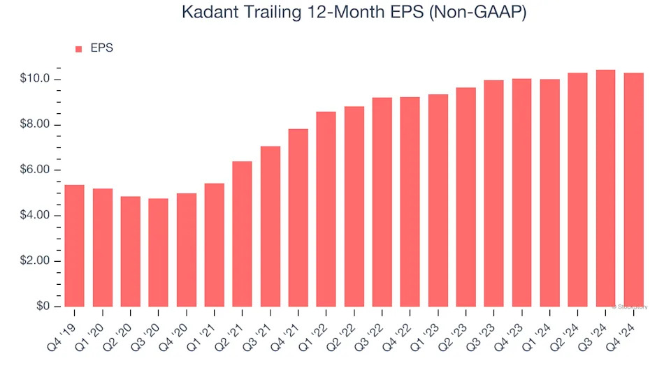 3 Reasons to Avoid KAI and 1 Stock to Buy Instead