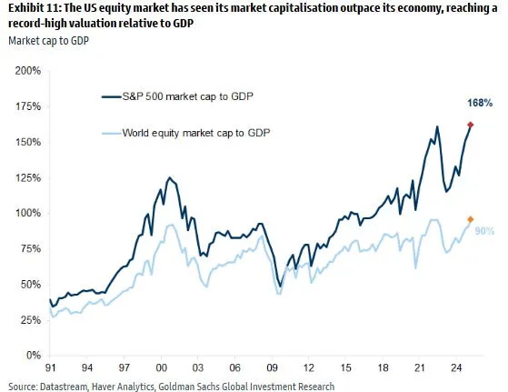 4 things history can teach us about a looming bear market in stocks