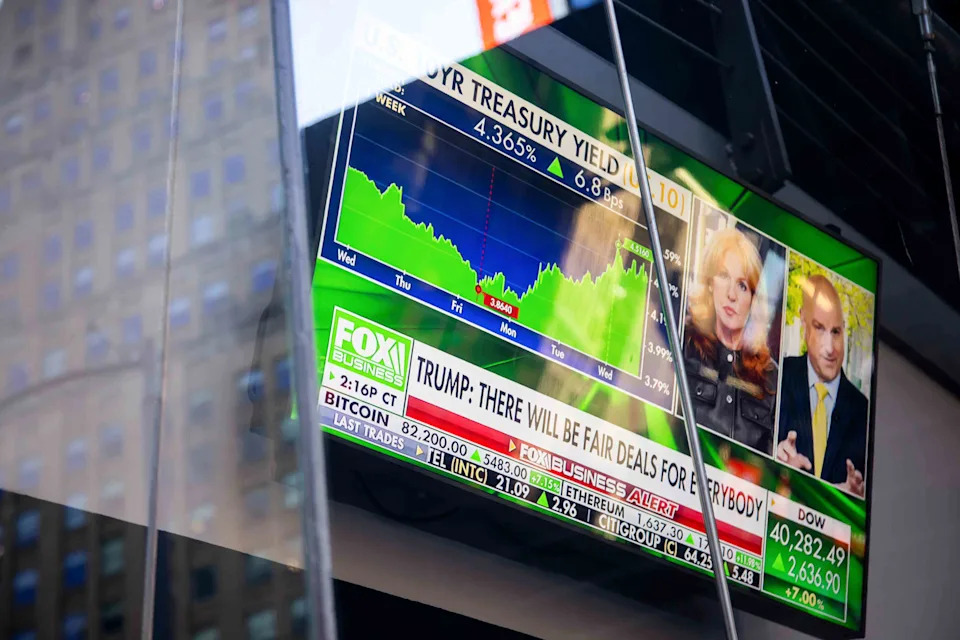 Three Major Questions Facing the ‘Beautiful’ Bond Market