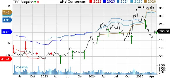 Coinbase Q1 Earnings Beat, Revenues Miss Estimates, Volumes Rise Y/Y