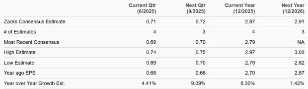 Should You Buy Annaly Stock for Its Staggering 14.34% Dividend Yield?