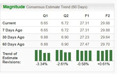 Lockheed Loses 16% in 6 Months: Should You Buy the Stock Now?