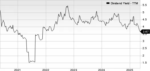 5 Stocks to Watch on Dividend Hikes as Inflation Softens