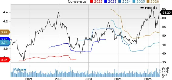 Is Cisco Stock's 4.3X PS Still Worth it? Buy, Sell, or Hold?